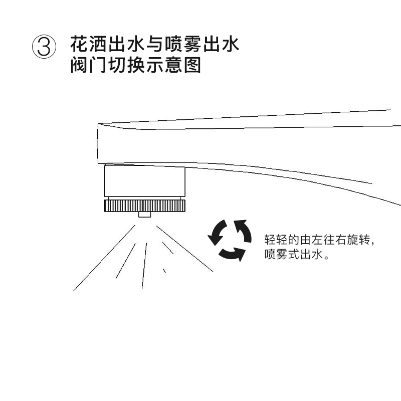 江门市易安庄节水水龙头铜配件厂家易安庄YI-003水龙头铜配件24X1 易安庄节水水龙头铜配件