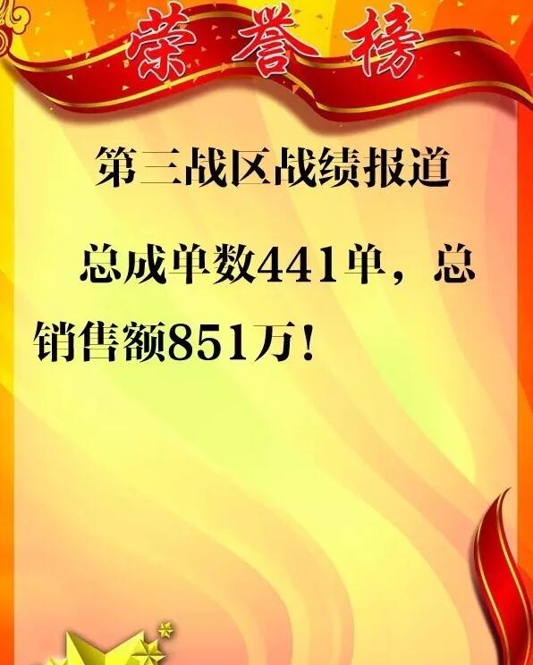 “十年风雨路，半价感恩情”—欧蒂尼全屋定制十周年活动总结报道图片