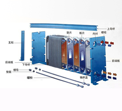 板式换热机组