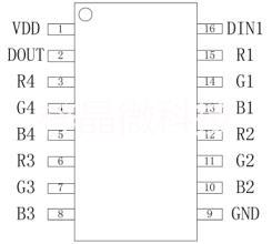 MT3103单线归零码9通道LED恒流驱动控制芯片图片