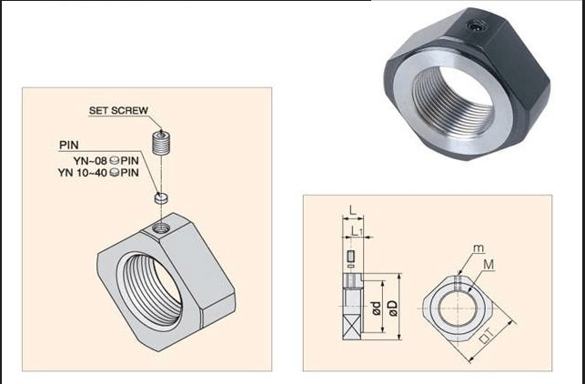 M12*1/M10*1锁紧螺母现货供应深圳市合力士