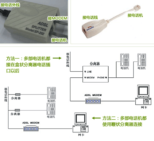 赤峰市网络宽带安装赤峰市网络宽带安装   网络宽带安装   监控安装