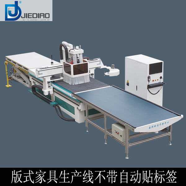 版式家具生产线带自动贴标广东板式家具生产线多少钱一台厂家报价格图片