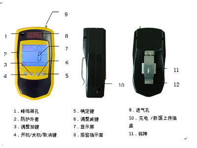 HG1050便携氢气检测仪图片