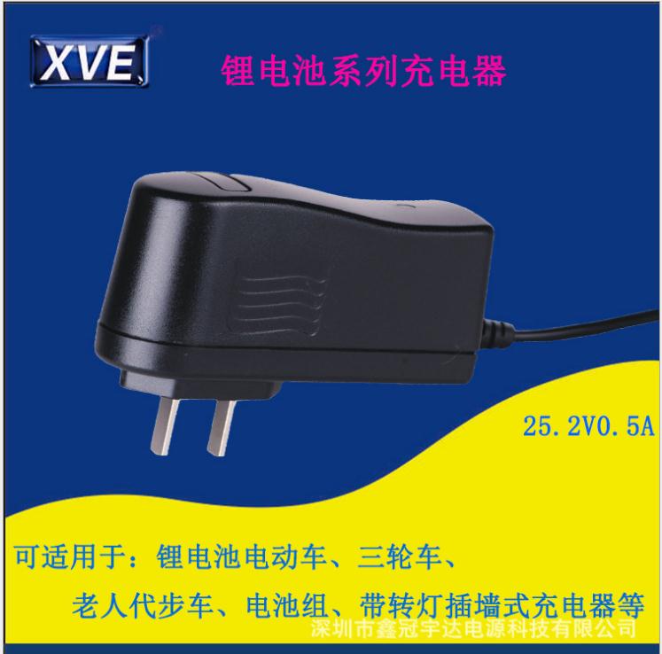 電動(dòng)車三輪車充電器圖片