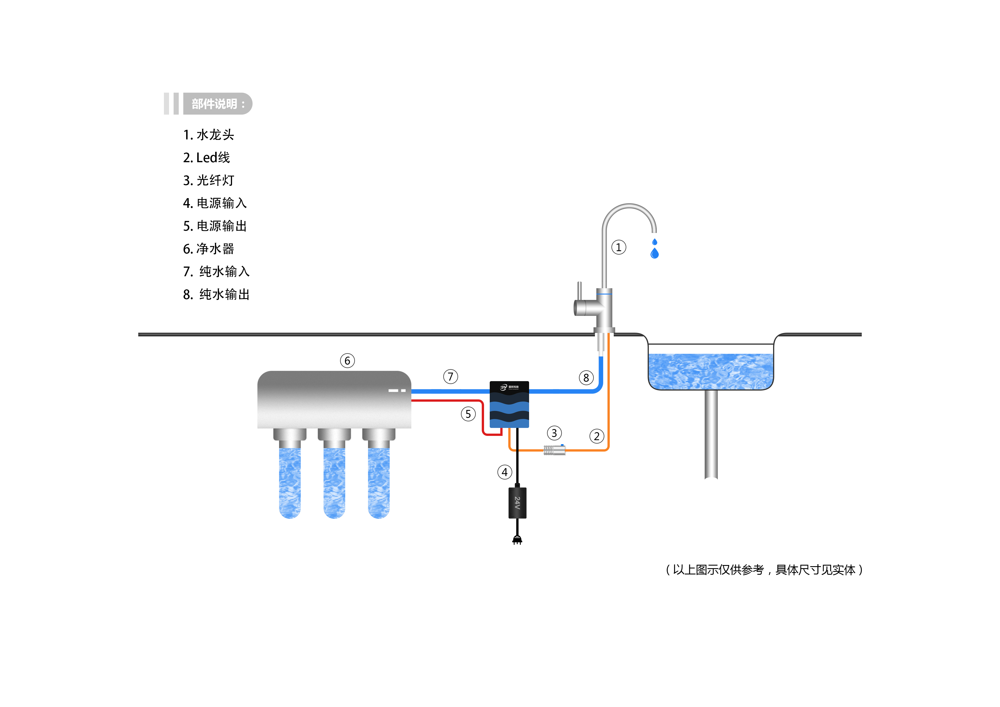 广东壹环信息科技有限公司