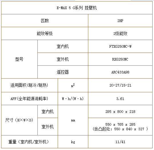 大金E-MAX 5 G系列圖片/大金E-MAX 5 G系列樣板圖 (2)