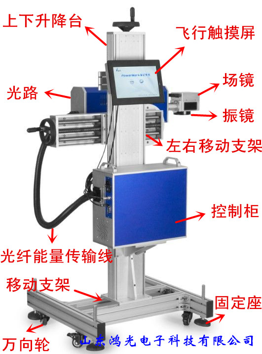 山东鸿光激光在喷码机打码机图片/山东鸿光激光在喷码机打码机样板图 (3)