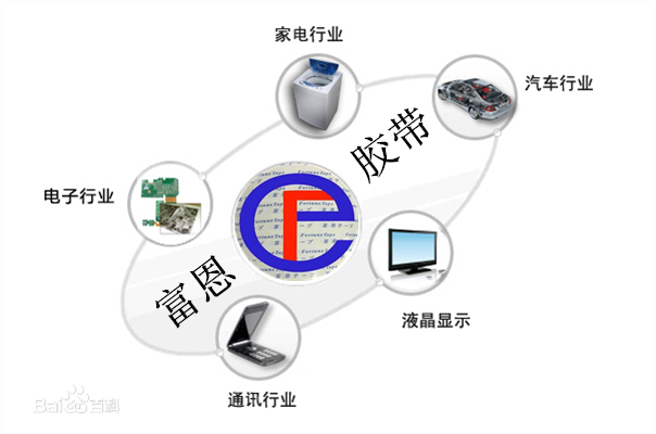 玻璃纤维网格双面胶带玻璃纤维网格双面胶带