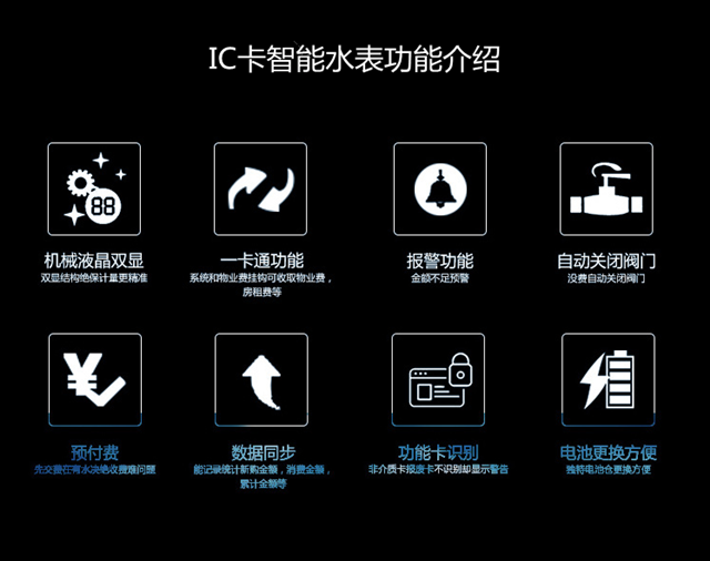 泰安市IC卡预付费智能水表厂家DN15DN20口径家用水表换成IC卡预付费智能水表的方法