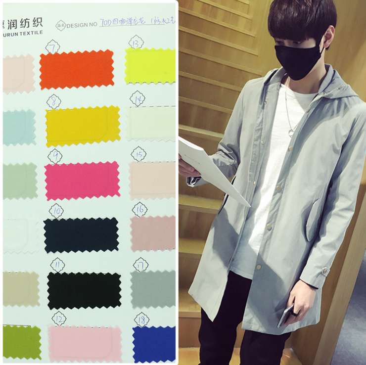 廠家直銷羽絨服面料圖片