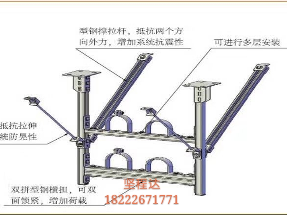 抗震支吊架厂家、电话、批发、供应商【廊坊坚程达金属制品有限公司】图片