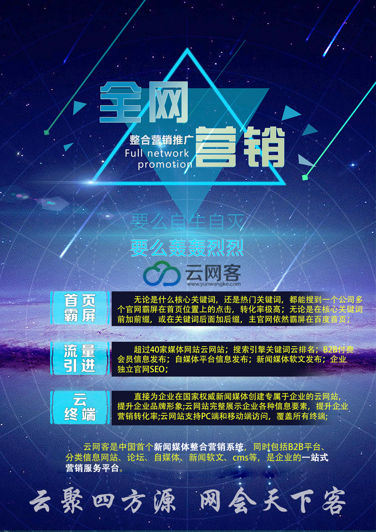 你不得不知的十大网络推广渠道网络营销利器“云网客”的6大功能和6大优势 网络营销利器推广  你不得不知的十大网络推广渠道图片