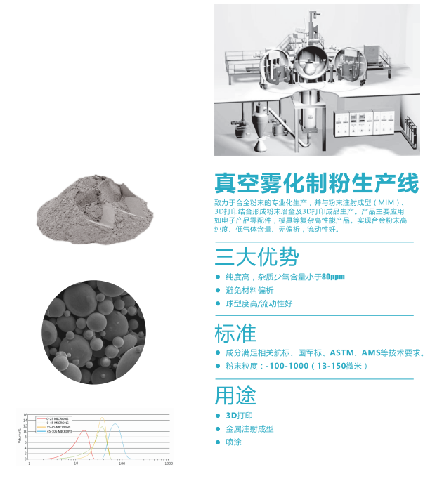 镍基碳化钨合金粉末碳化钨粉合金粉末镍基镍基合金粉末合金粉图片