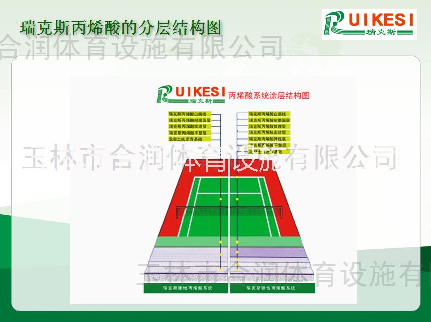 玉林市丙烯酸球场厂家塑胶球场 丙烯酸球场 地坪漆专业施工