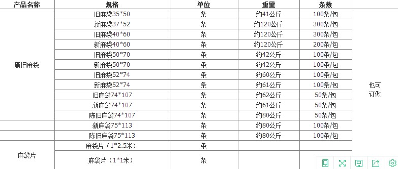 麻袋 一次性麻袋 新麻袋  旧麻袋 新麻袋  旧麻袋 一次性麻袋 新麻袋  麻袋 一次性麻袋图片