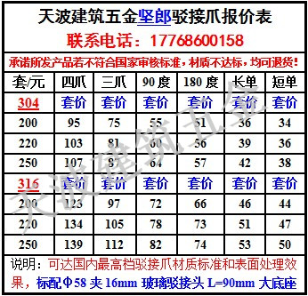 304不锈钢驳接爪图片