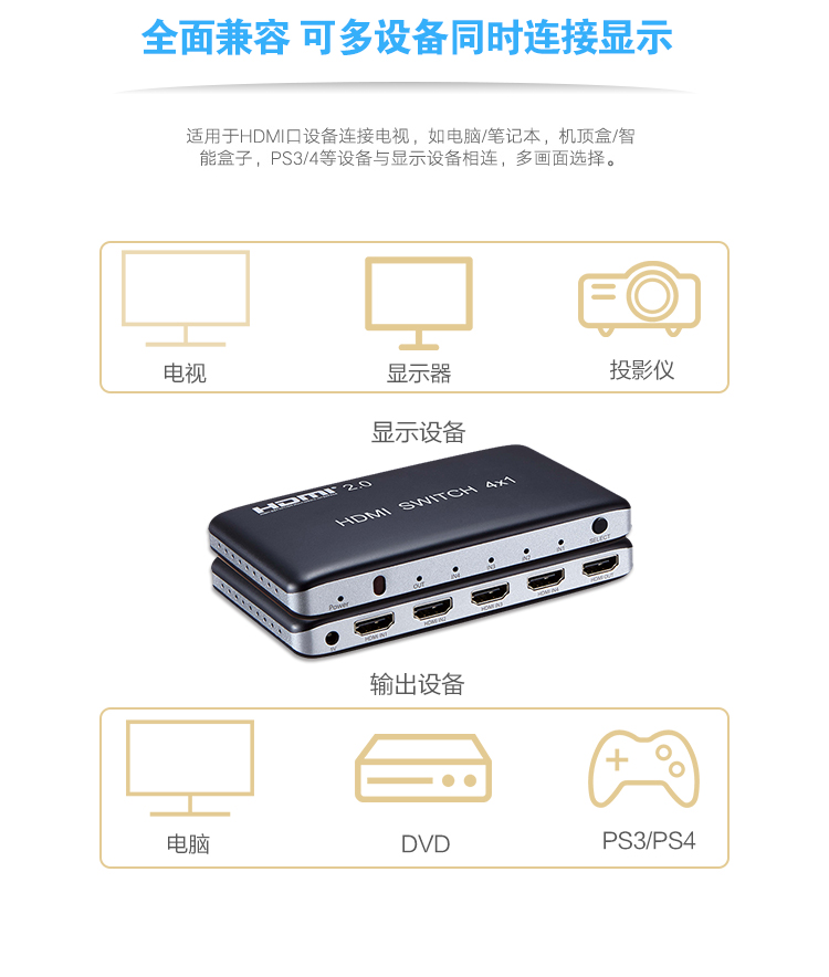 HDMI切换器图片/HDMI切换器样板图 (3)