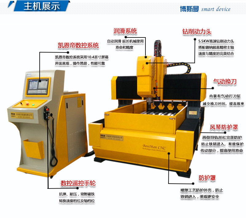 数控钻铣机床图片