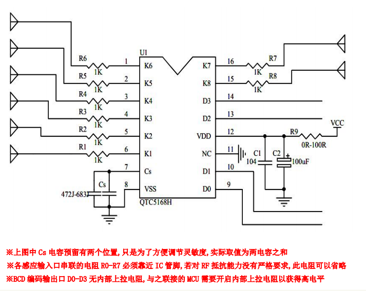 （BCD码）输出QTC5168H图片