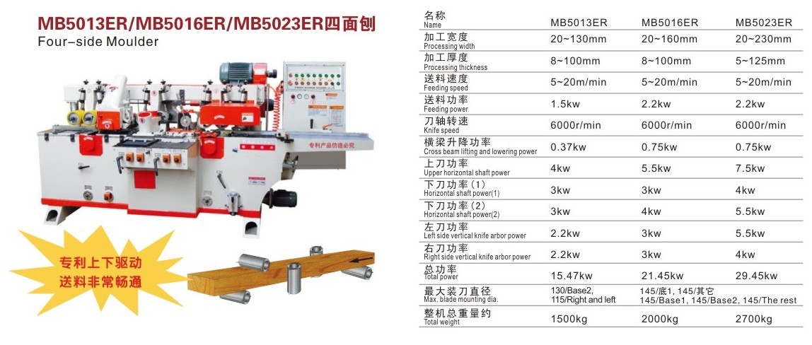 刨床木材加工设备MB5013ER 家具木材加工设备MB5013ER图片