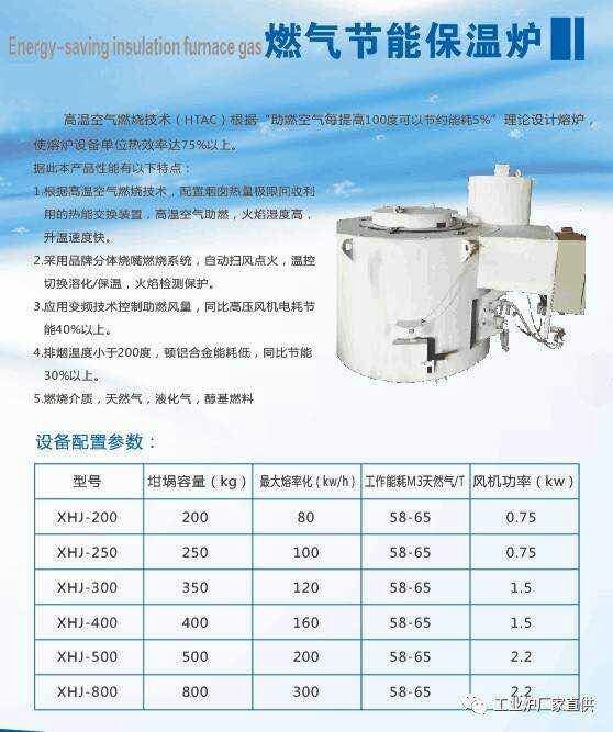 天然气熔铝炉厂家图片/天然气熔铝炉厂家样板图 (4)