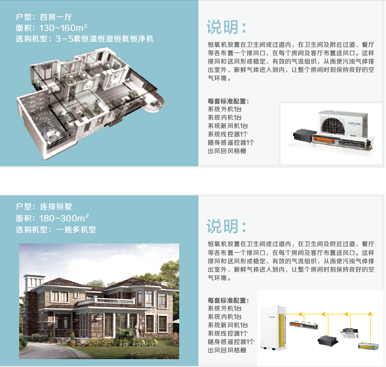 佛山市厂家直销进口实验室专用恒温湿空调厂家厂家直销进口实验室专用恒温湿空调