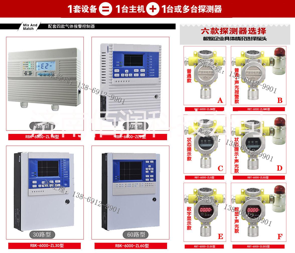 固定式二氧化氯气体报警器CLO2