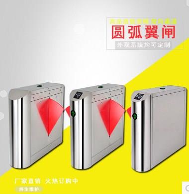 翼閘圖片