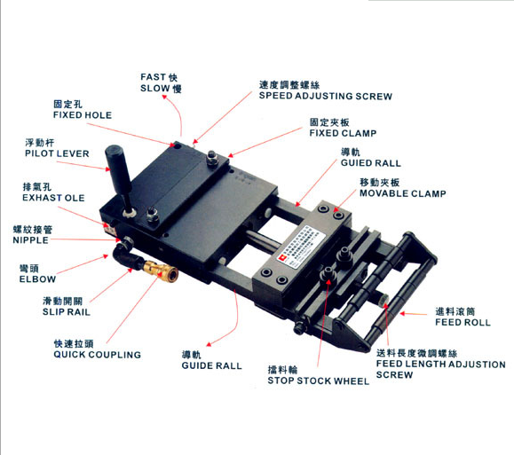 厂家热销AF-4C空气自动送料机 冲床送料机价格 气动送料器制造商 气动送料器订做 气动送料器厂家直销 东莞气动送料器图片