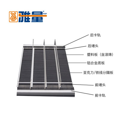 冷柜滑轮层板陈列架图片