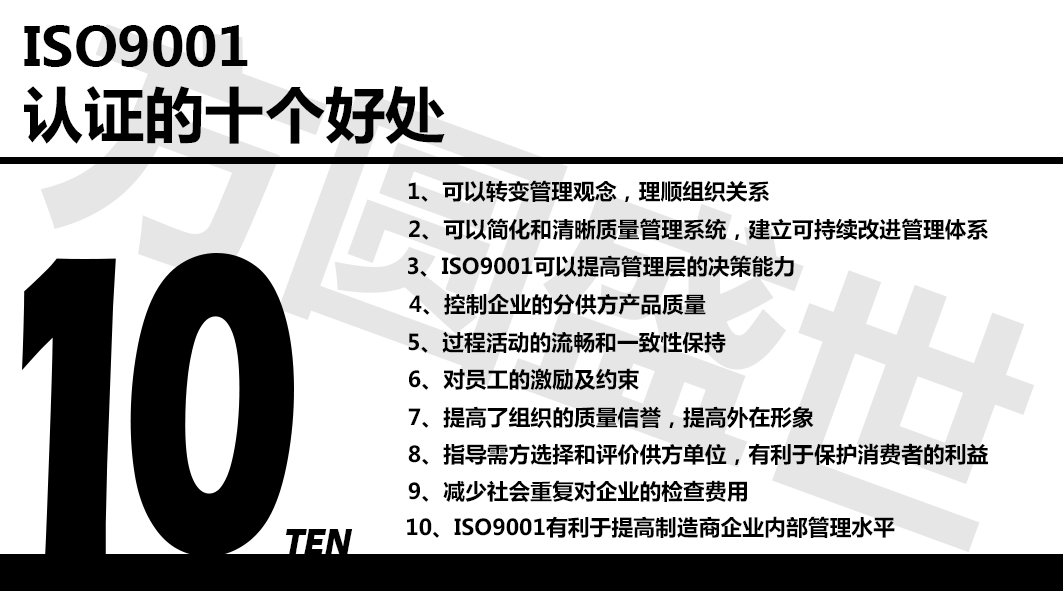 ISO三体系-ISO9001质量体系图片