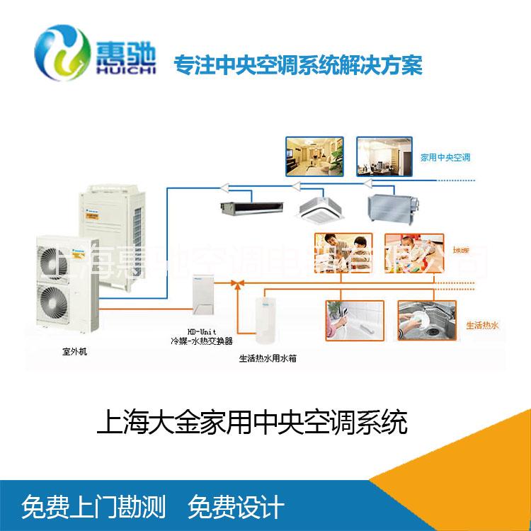 上海家用大金中央空调单向气流嵌入式_大金中央空调报价_暖通工程服务商_上海惠驰空调电器有限公司图片