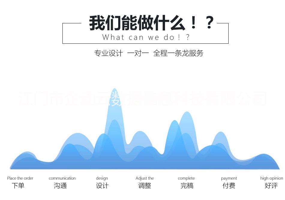 微信小程序制作公众号网站建设图片