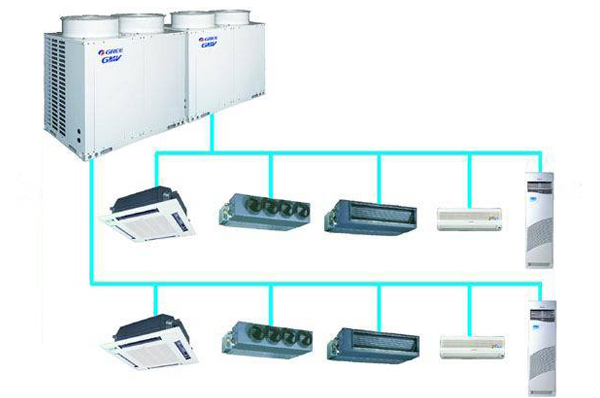 湖南长沙GMV数码多联空调机组图片