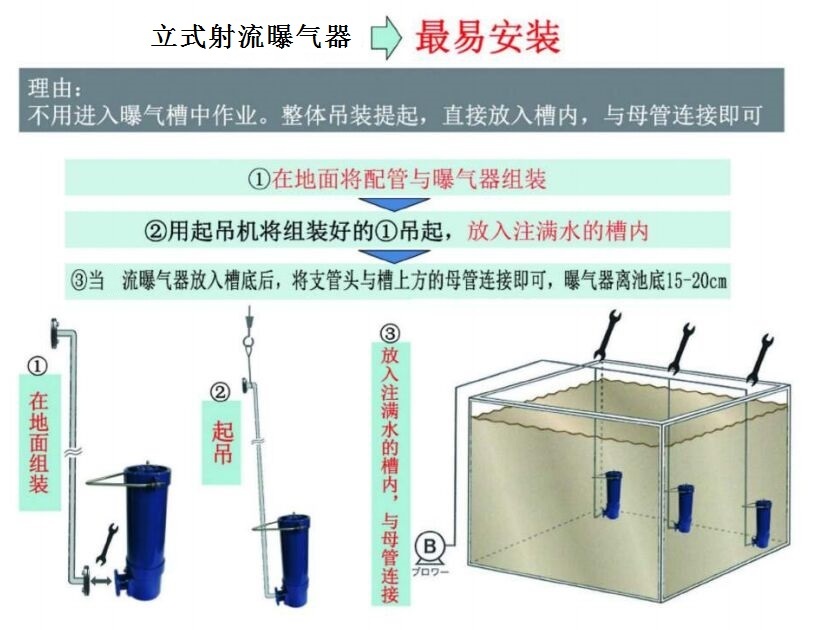 工业污水处理 工业污水处理供应商 工业污水处理设备 工业污水处理厂家