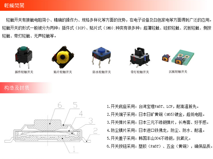 厂家直销带灯带键帽侧按轻触开关圆形键帽货优价美高寿命图片