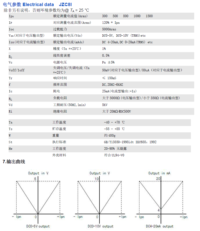 北京市1000A真有效值电流变送器定制厂家1000A真有效值电流变送器定制 苏州真有效值电流变送器 南京真有效值电流变送器 北京真有效值电流变送器