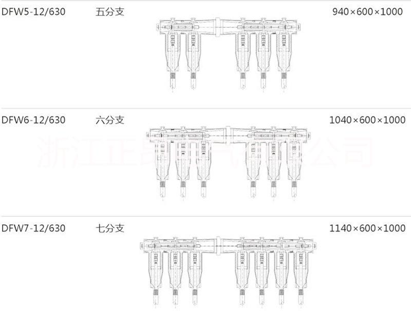 歐式電纜分支箱圖片/歐式電纜分支箱樣板圖 (2)