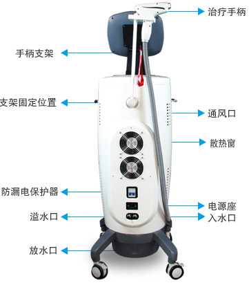 新疆伊犁808激光脱毛仪器图片