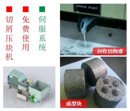 节电55%免费用广东机加工屑图片