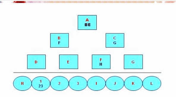 大连北京直销软件定制开发定制开发公司喜洋洋直销软件图片