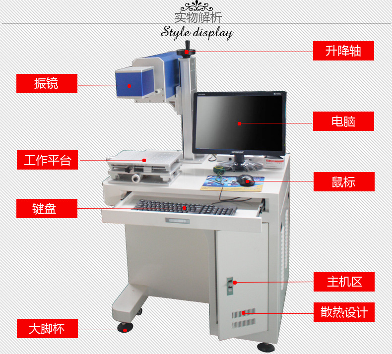 旋转激光打标机旋转激光打标机五金电器激光打标机图片