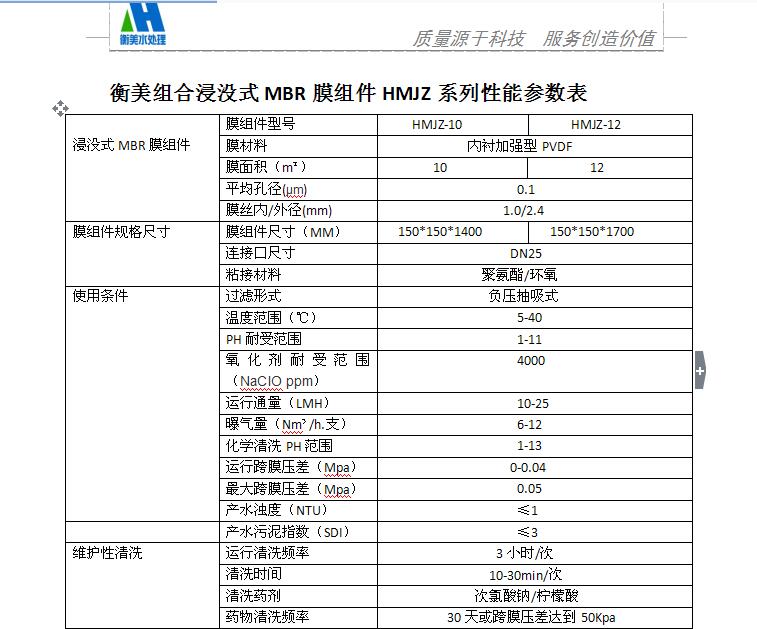 MBR膜河北衡水MBR膜生产厂家 现货直销