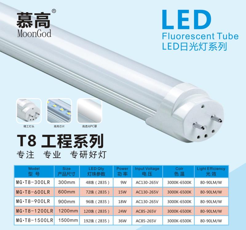 LED日光灯管T8一体化灯管LED日光灯厂家现货图片