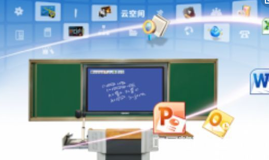 复合式黑板 学校用教学写字板 无锡优雅办公12年制造经验图片