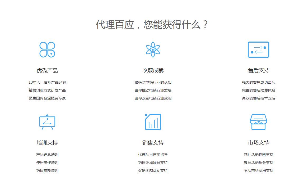 語(yǔ)音機(jī)器人圖片/語(yǔ)音機(jī)器人樣板圖 (2)