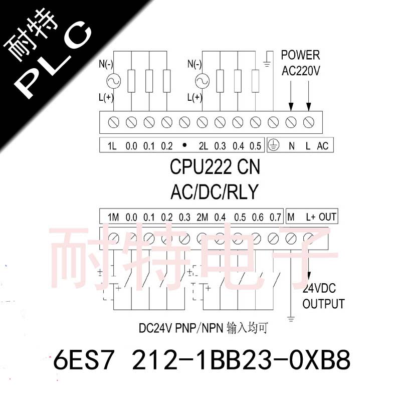 6ES72121BB230XB8圖片