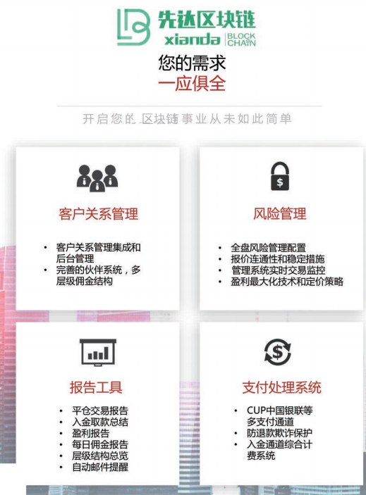 區(qū)塊鏈技術(shù)公司圖片/區(qū)塊鏈技術(shù)公司樣板圖 (4)
