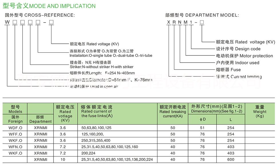 西安市XRNP-35KV高压限流熔断器厂家XRNP-35KV高压限流熔断器